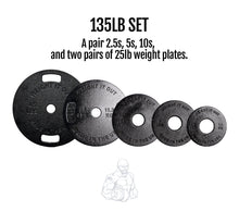 Load image into Gallery viewer, Cast Iron Machined Weight Plate Sets