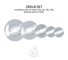 Load image into Gallery viewer, Solid Steel Calibrated Weight Plate Sets Preorder