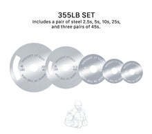 Load image into Gallery viewer, Solid Steel Calibrated Weight Plate Sets Preorder