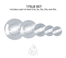 Load image into Gallery viewer, Solid Steel Calibrated Weight Plate Sets Preorder