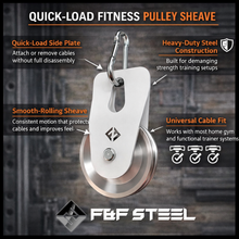 Load image into Gallery viewer, Quick Load Pulley
