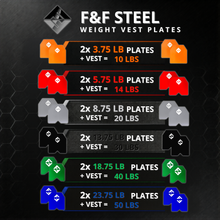 Load image into Gallery viewer, Weight Vest Plates (Pair)
